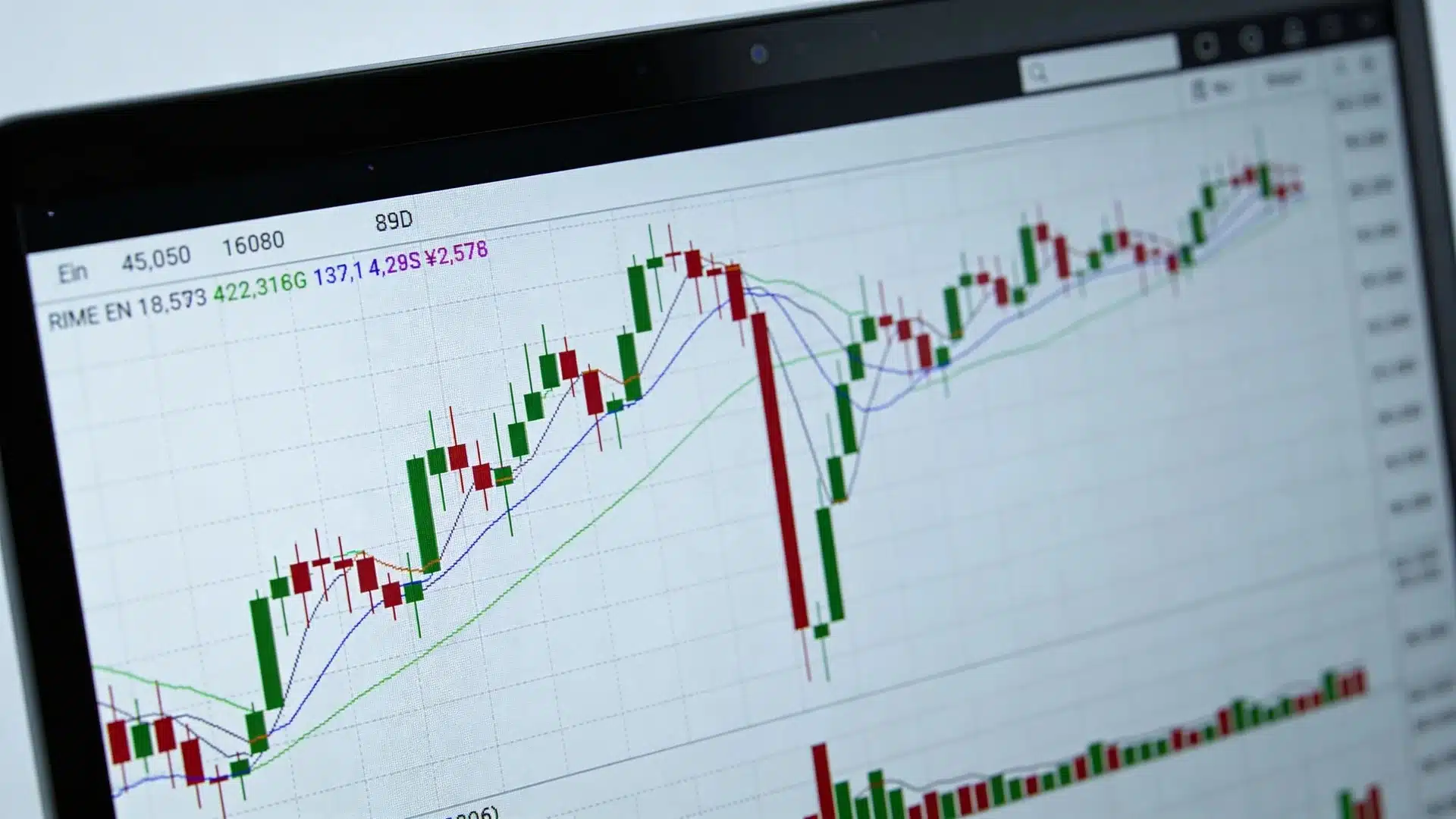 Trading chart showing steady rise and sudden sharp price drops