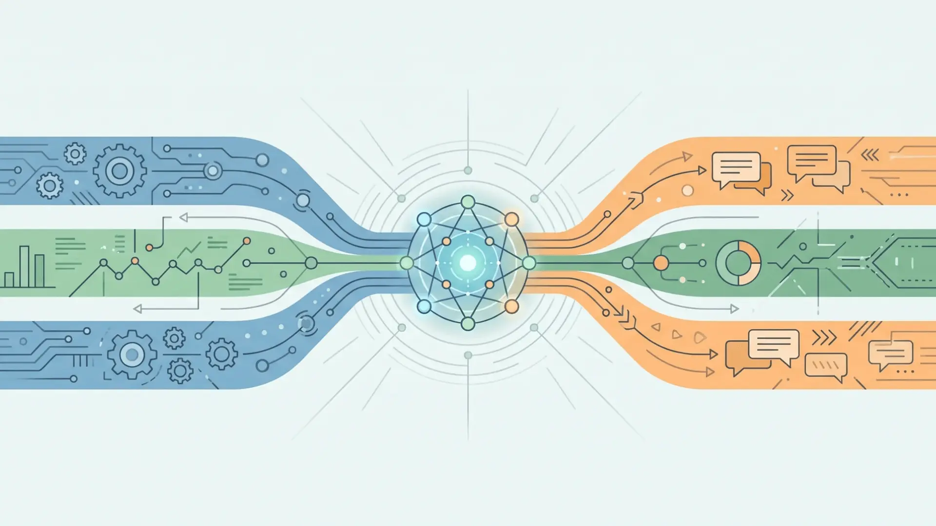 Parallel workflows for tasks, data, and customer activity feeding into a central system