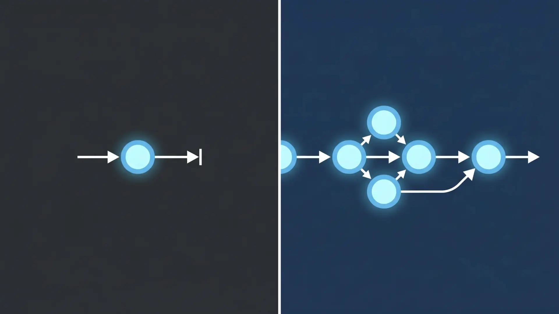 the-biggest-shift-from-generative-ai-to-agentic-ai