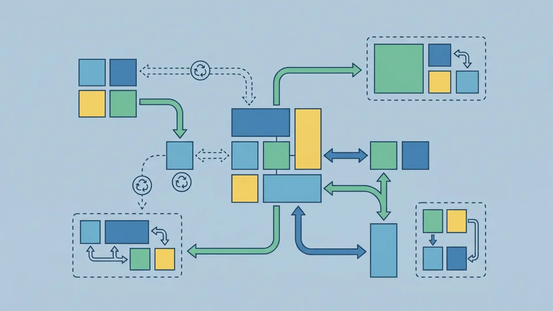 Software modules showing independent development, reuse, and scalable interactions