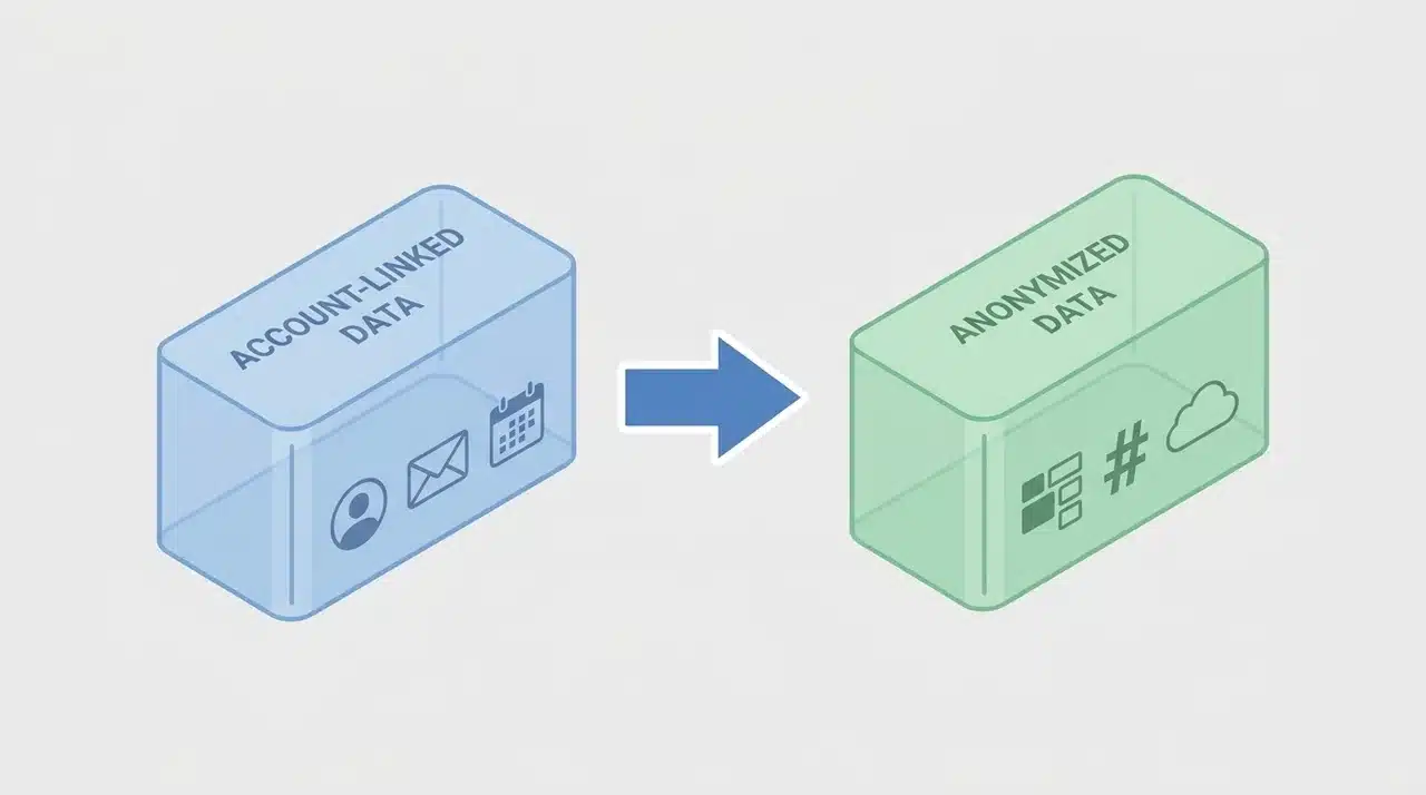 Two data containers connected by a one-way arrow, one distinct from the other in fill state