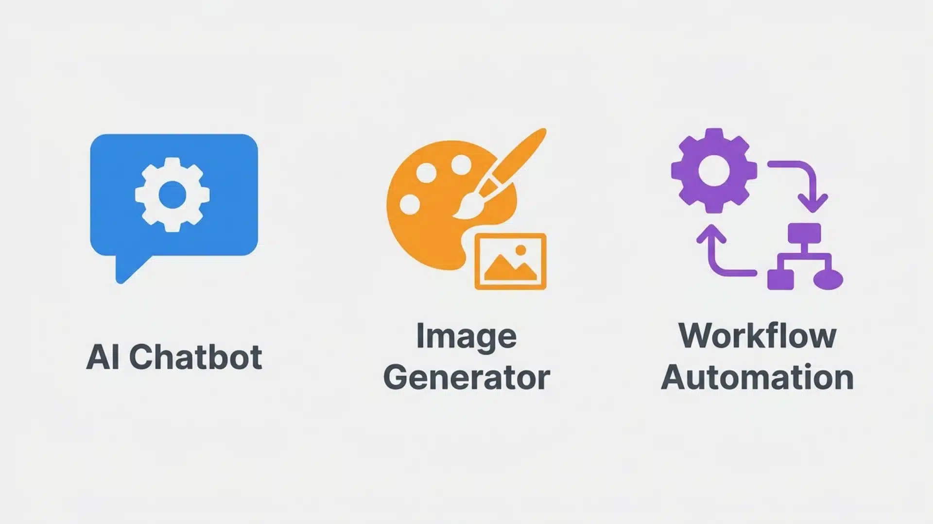 icons of AI tools including chatbots, image generators, and automation