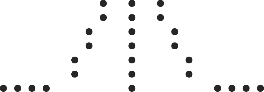 about image bar