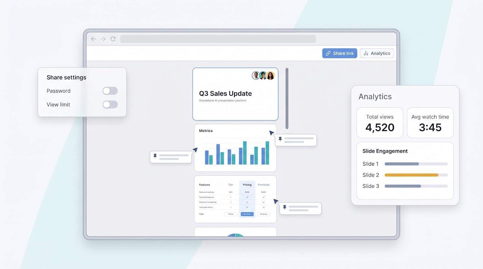 UI of an online presentation tool showing sales update, analytics, and sharing settings